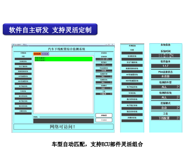 山东整车下线综合诊断设备（电检设备）